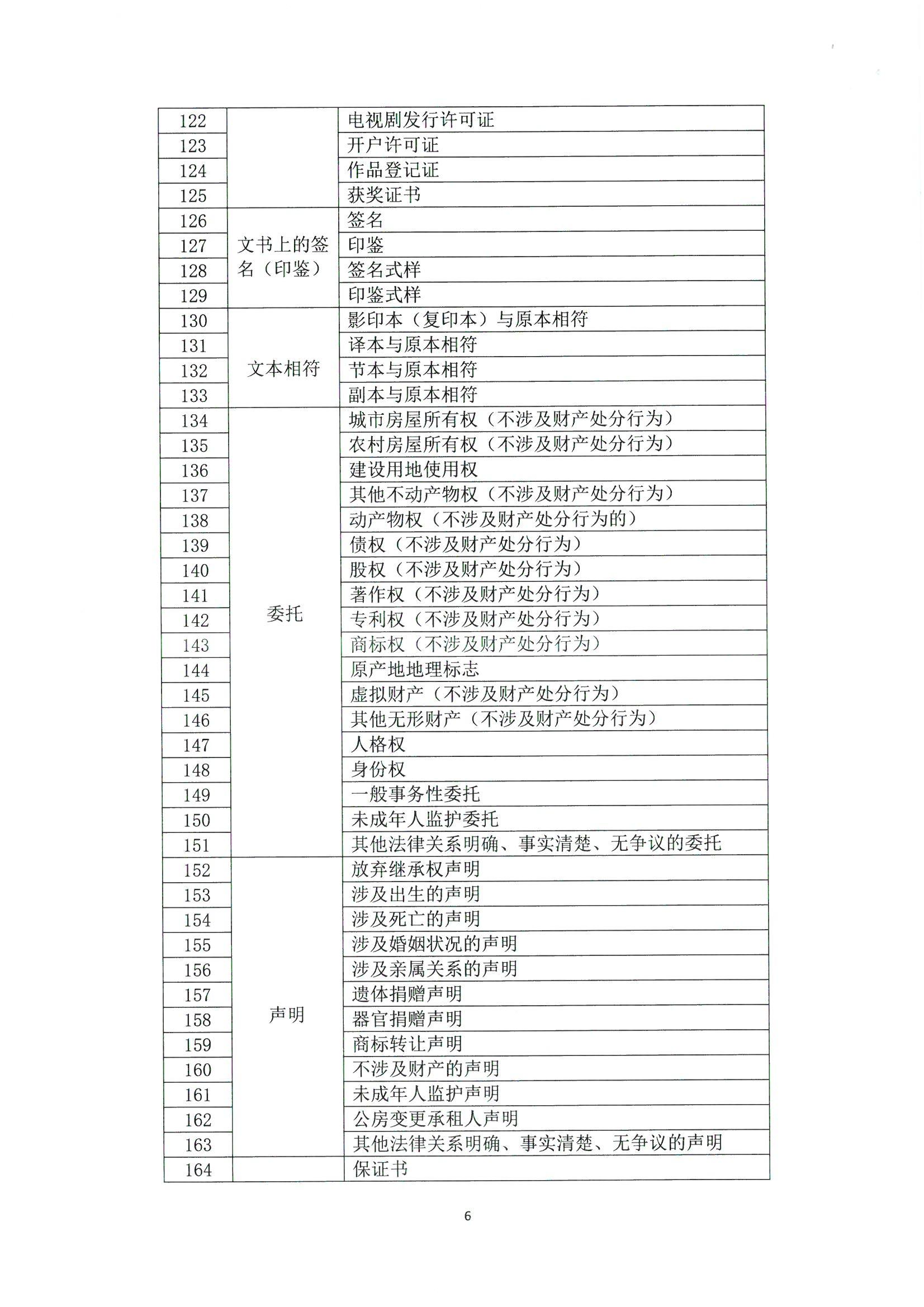 SKM_C554e23032114370_0006
