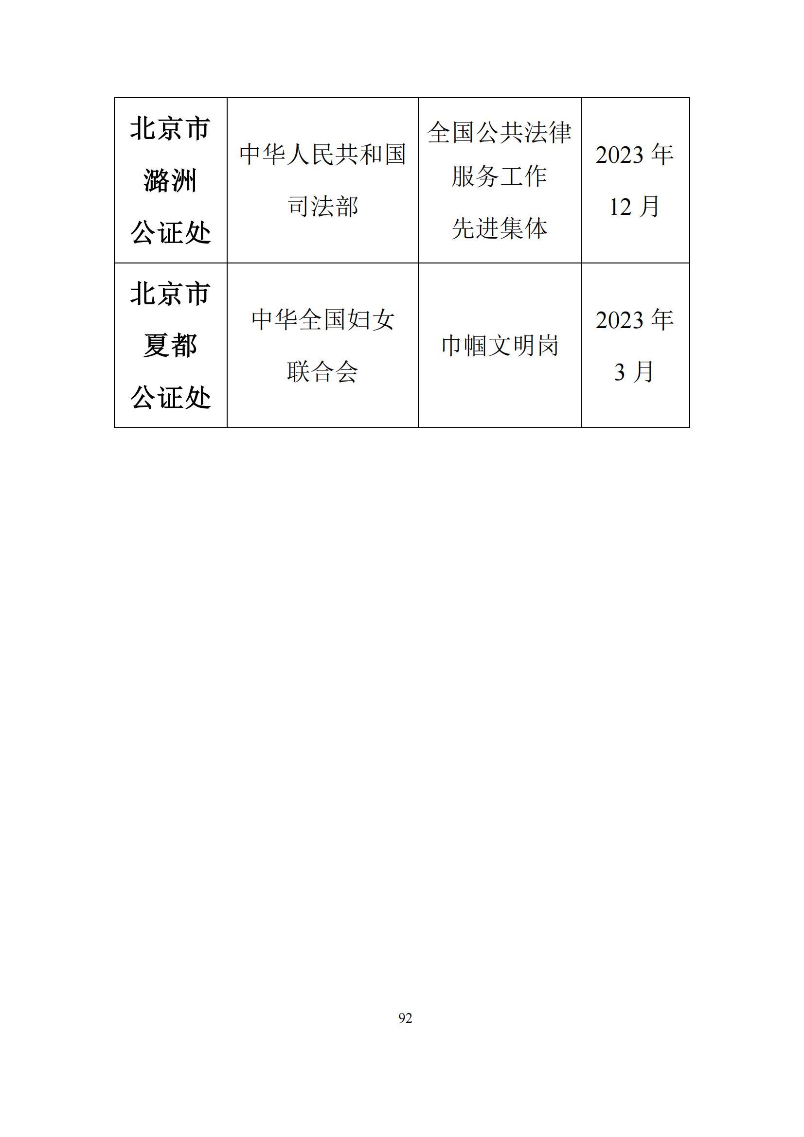 北京市公证行业社会责任报告（0826定稿）_99