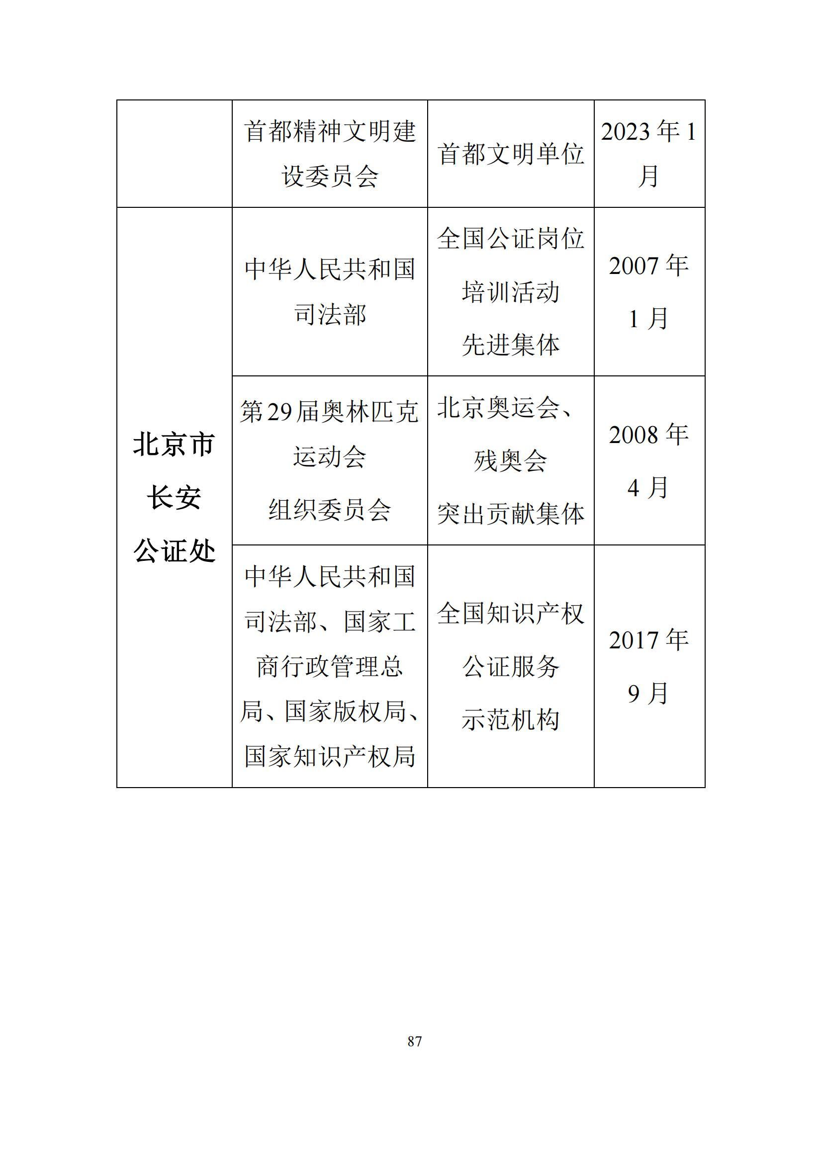 北京市公证行业社会责任报告（0826定稿）_94