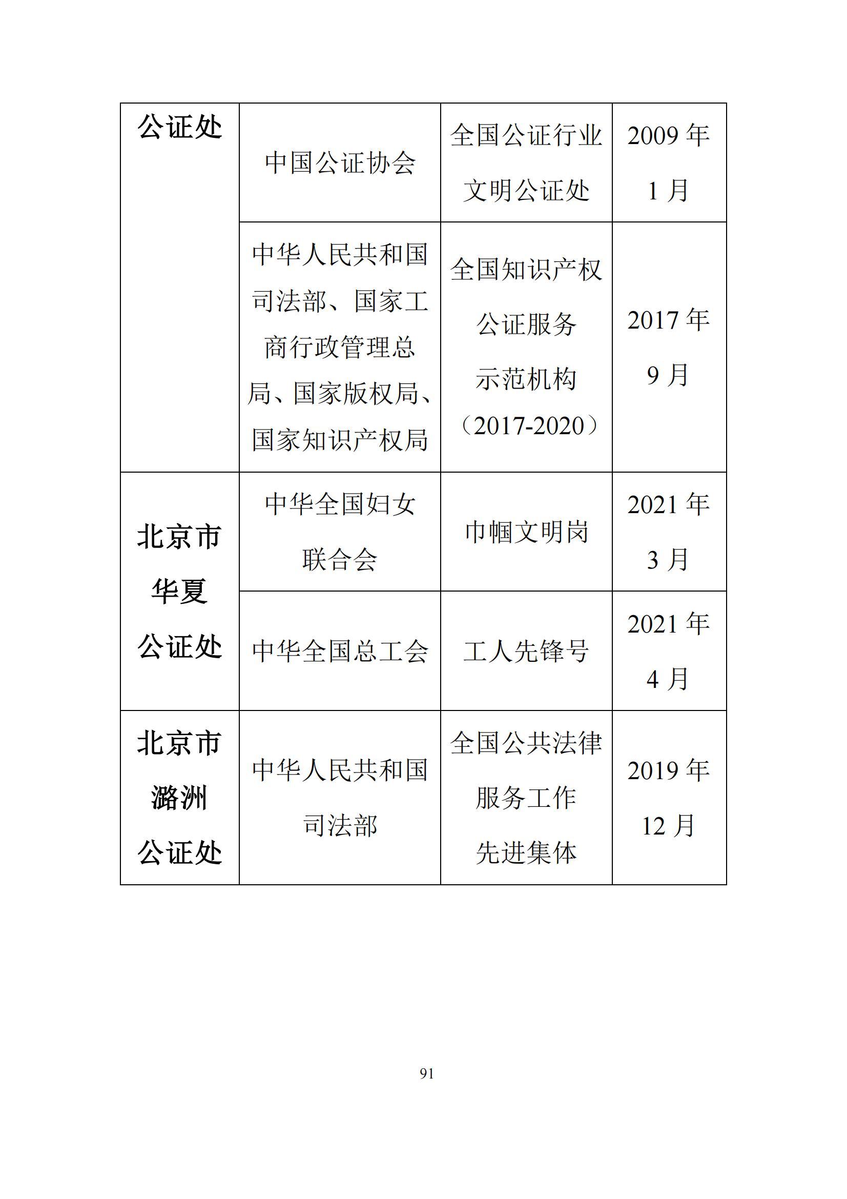 北京市公证行业社会责任报告（0826定稿）_98