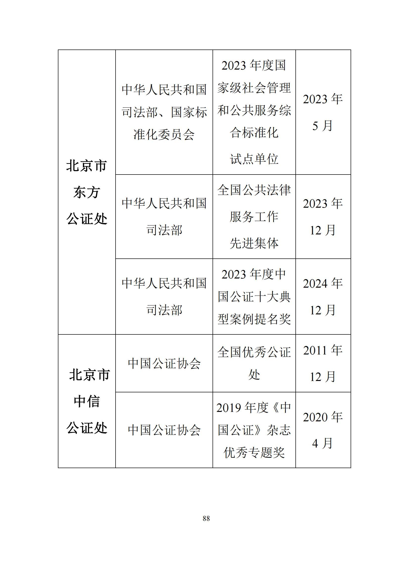北京市公证行业社会责任报告（0826定稿）_95