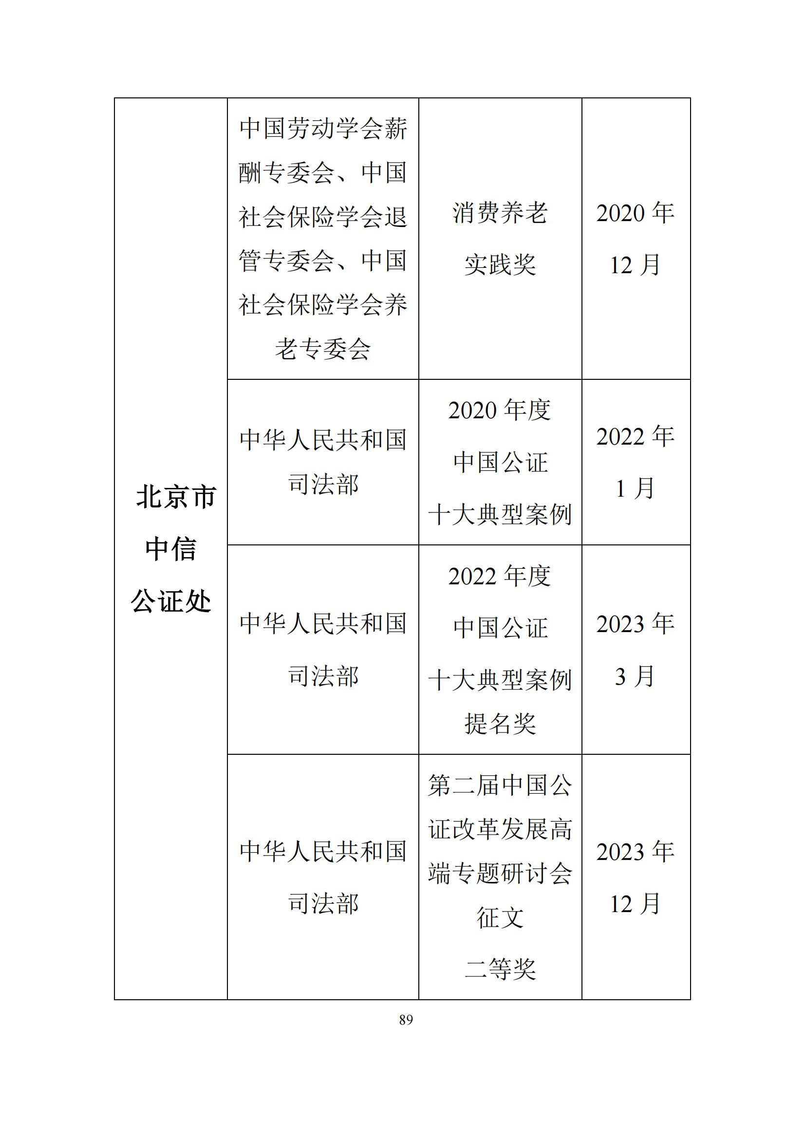 北京市公证行业社会责任报告（0826定稿）_96