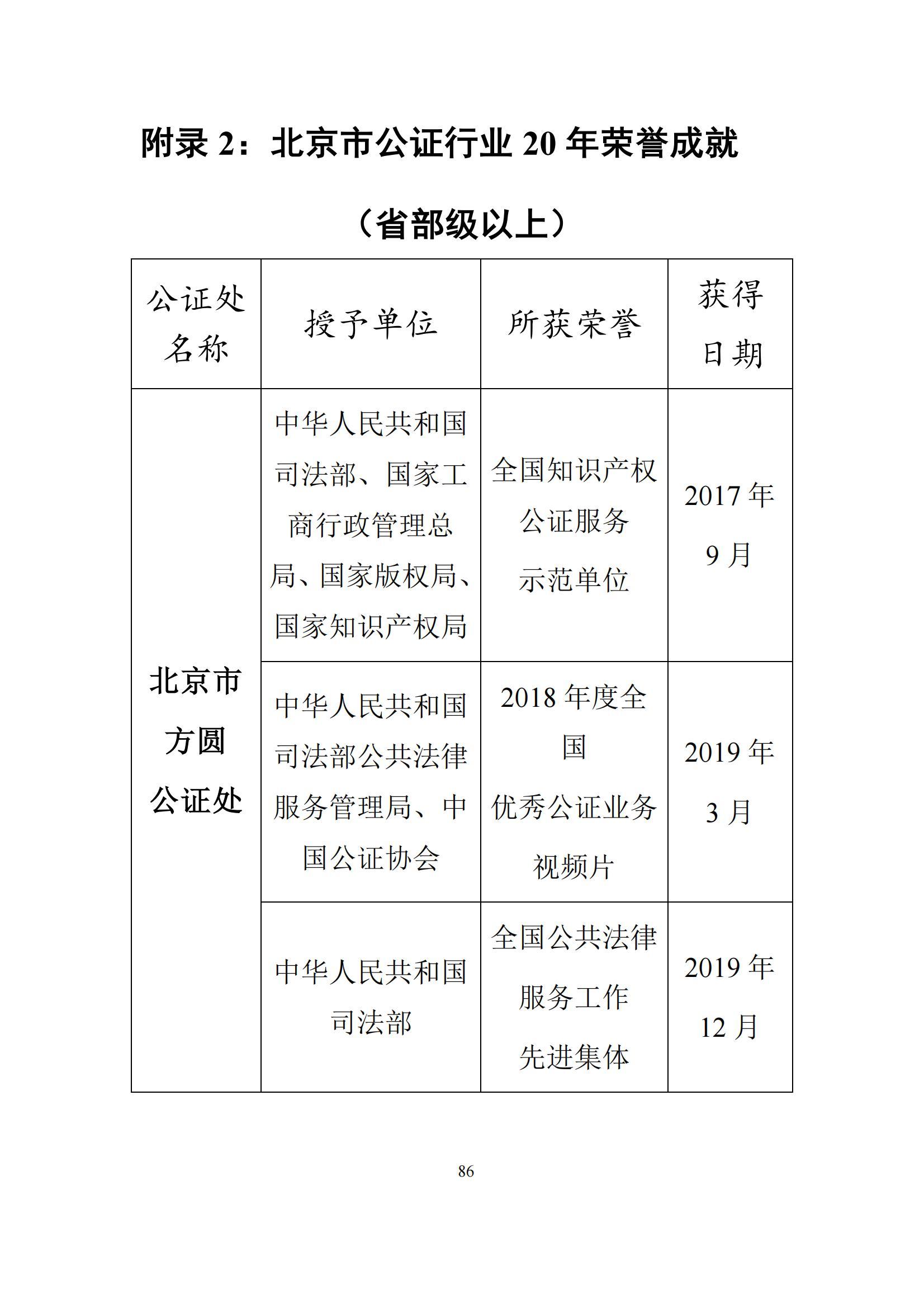 北京市公证行业社会责任报告（0826定稿）_93