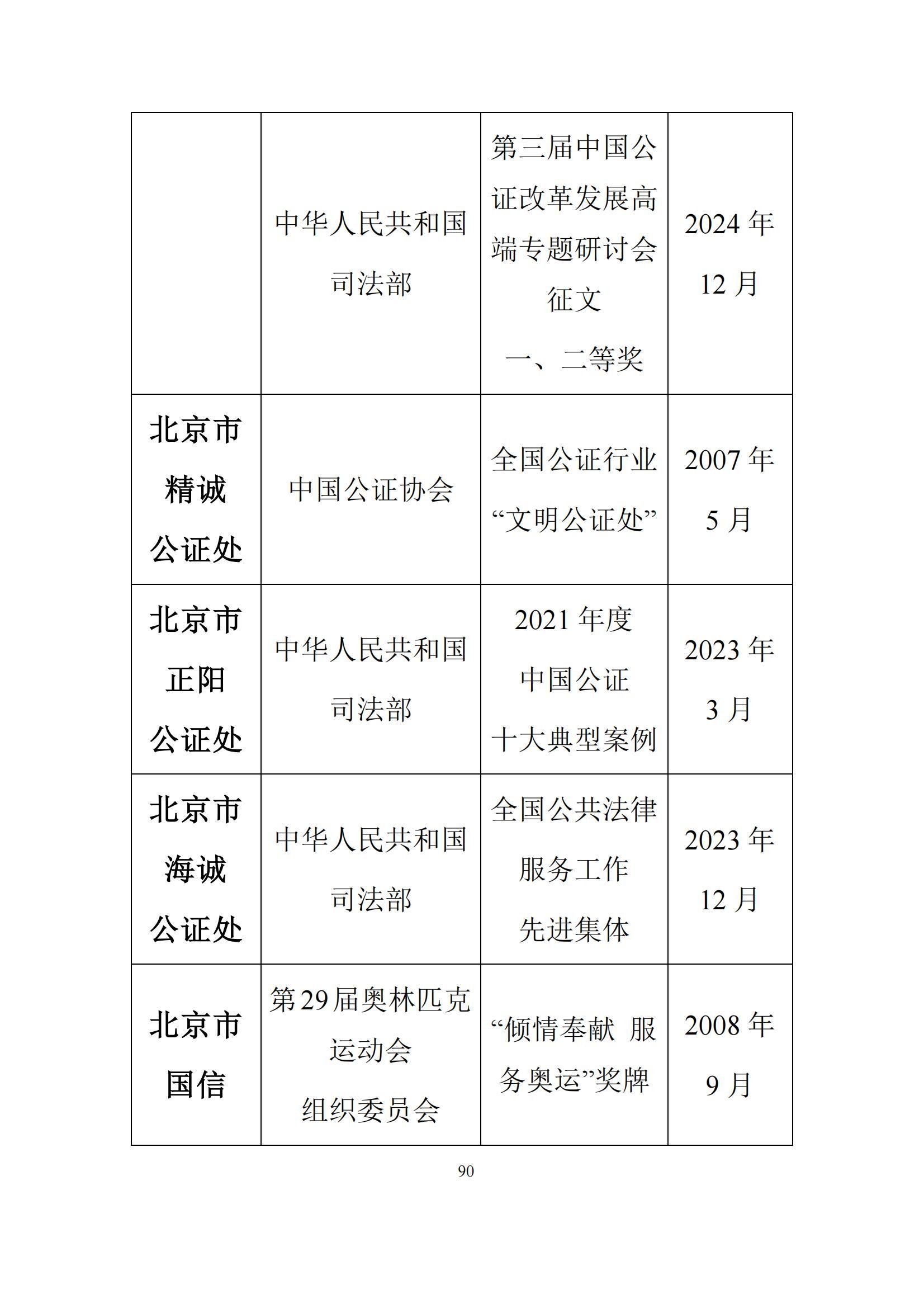 北京市公证行业社会责任报告（0826定稿）_97